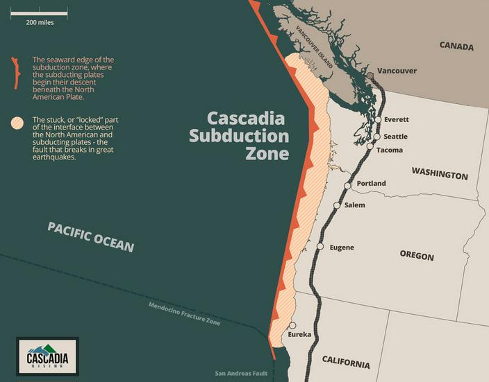 cascadian subduction zone