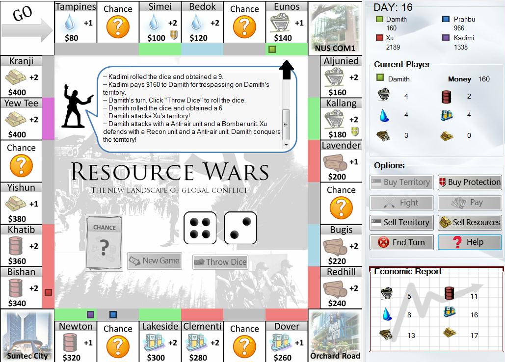 Goh Chun Teck, Lim Xian You, Sum Qing Wei, Tong Huu Khiem. Resource Wars.2011. A hot-seat multiplayer game where players compete with each other for territories that generate resources such as coal, water, gold and gas. A Player can sell resources for money, which he can use to purchase even more territories to grow his empire, or fight with other players to attempt to conquer their territories. NatiOnal University of Singapore. CS2103 Projects AY10/11 Semester 1