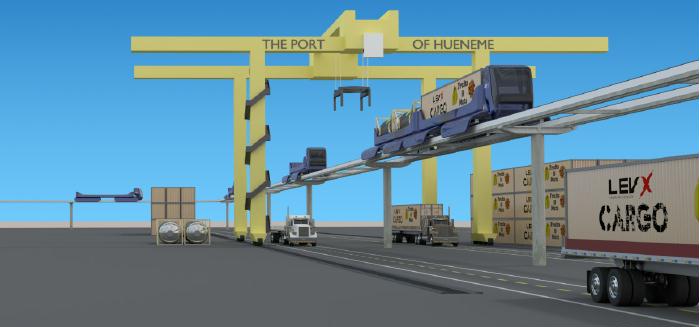 Fixed guideway system