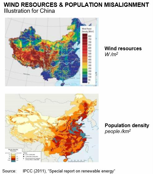 Low-Carbon Heat Solutions for Heavy Industry: Sources, Options, and Costs  Today - Center on Global Energy Policy at Columbia University SIPA